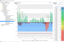 Entalysis business intelligence example